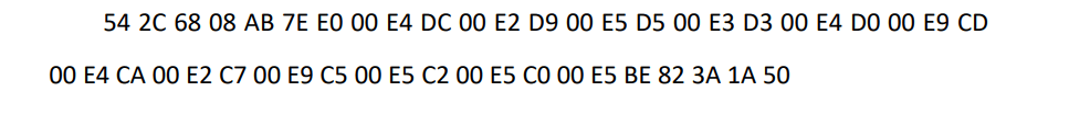 示例